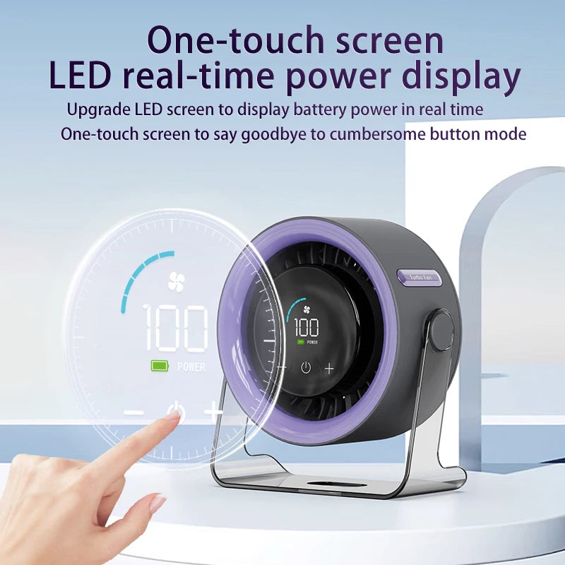 Rechargeable Desktop Fan 3000mAh – Quiet Whirlwind Cooling