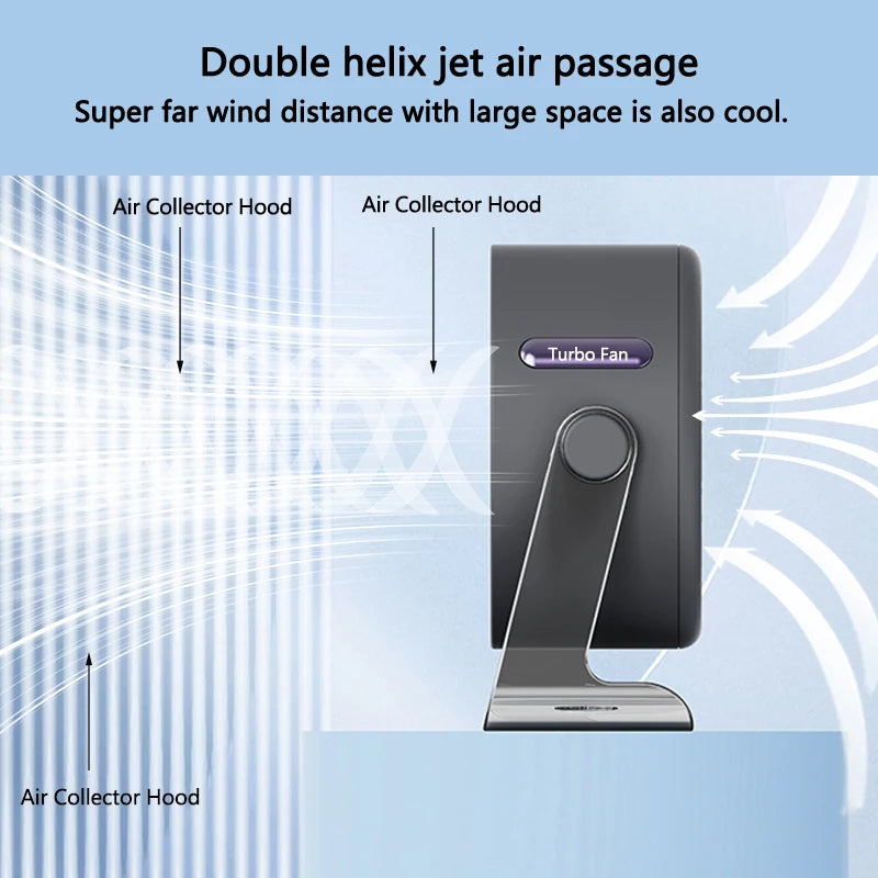 Rechargeable Desktop Fan 3000mAh – Quiet Whirlwind Cooling