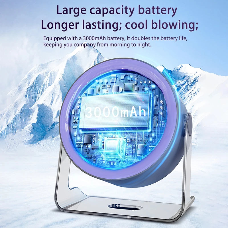 Rechargeable Desktop Fan 3000mAh – Quiet Whirlwind Cooling